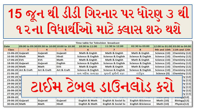 DD Girnar Time Table For Std 3 To 12 Gujarat Students