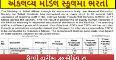 Eklavya Model Residential School Gujarat Recruitment 2021