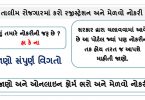 Gujarat Talim Rojgar Registration 2021