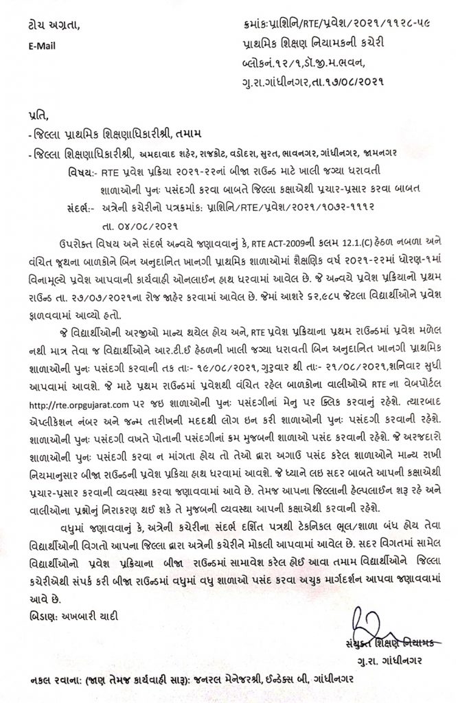 RTE Gujarat Admission 2021