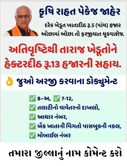 Gujarat Government Announced Relief Package For Farmers