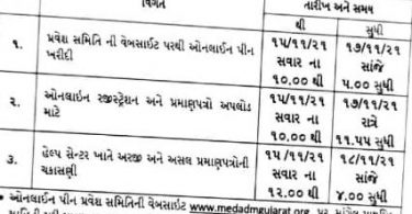 Gujarat Nursing Admission 2021