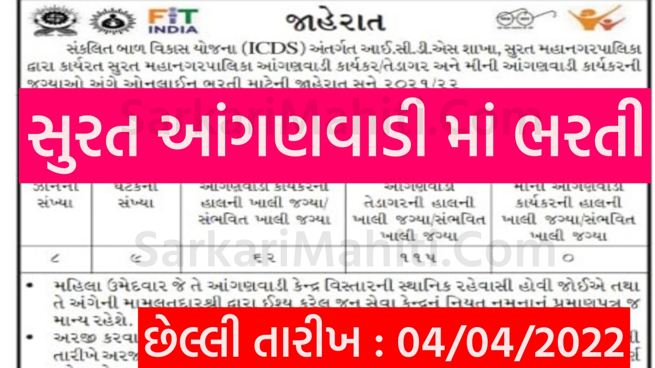 Surat Anganwadi Recruitment 2022