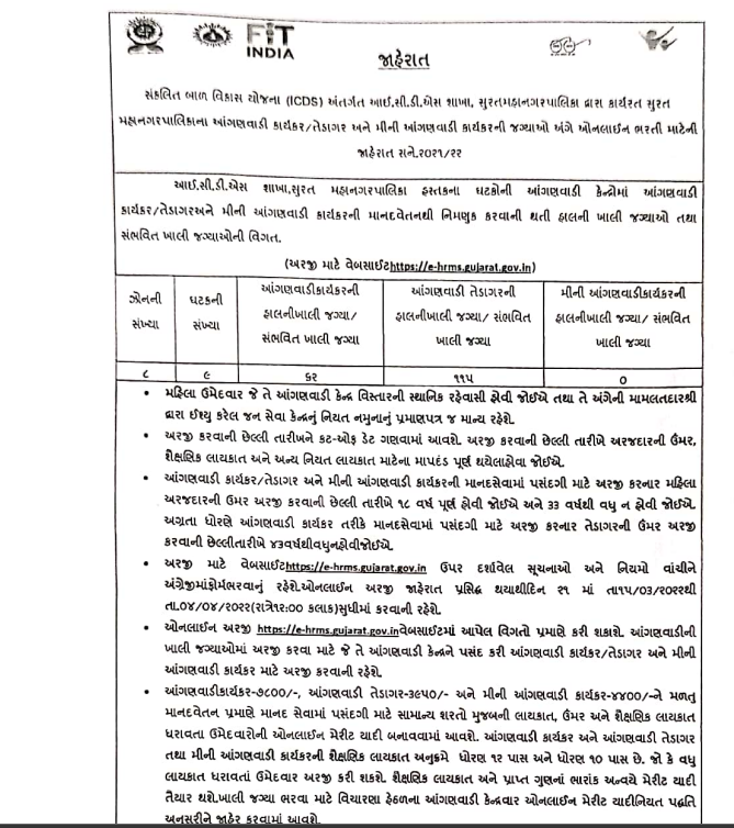 Surat Anganwadi Recruitment 2022