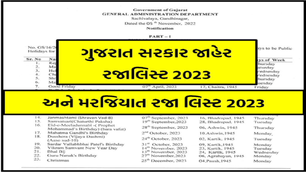 ગુજરાત સરકાર જાહેર રજા અને મરજિયાત રજા લિસ્ટ 2023