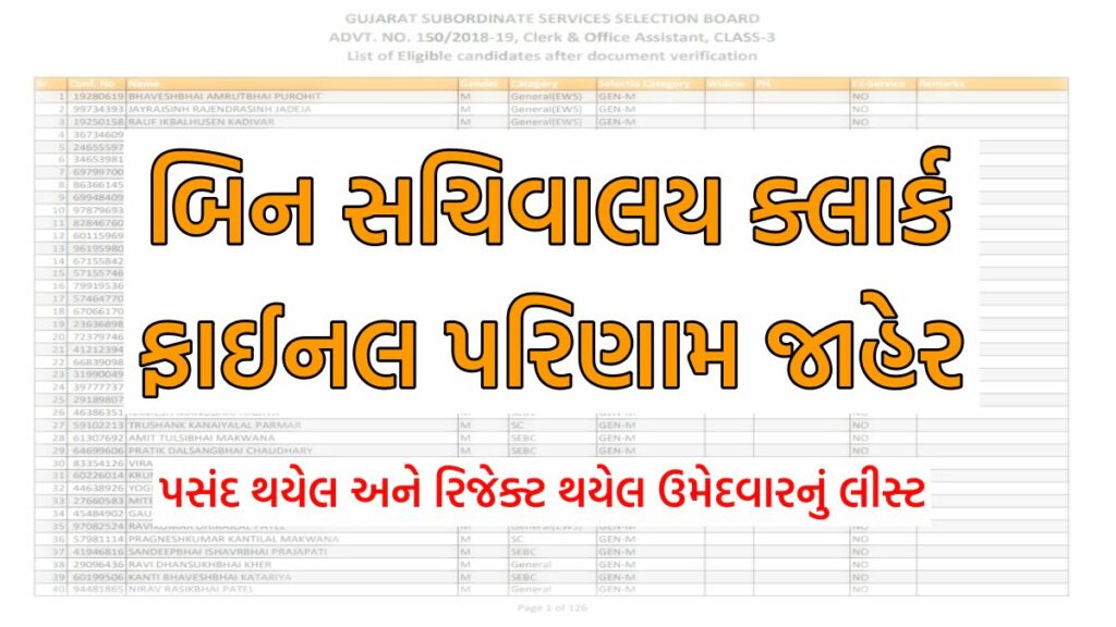 GSSSB બિન સચિવાલય ક્લાર્કનું અંતિમ પરિણામ 2022, @gsssb.gujarat.gov.in