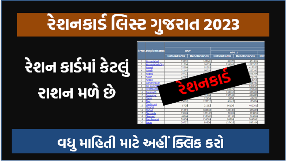 રેશનકાર્ડ લિસ્ટ ગુજરાત 2023