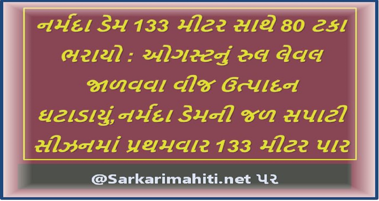 નર્મદા ડેમ 133 મીટર સાથે 80 ટકા ભરાયો