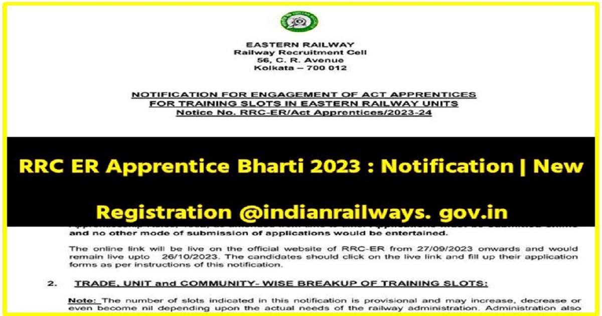RRC ER Apprentice Bharti 2023